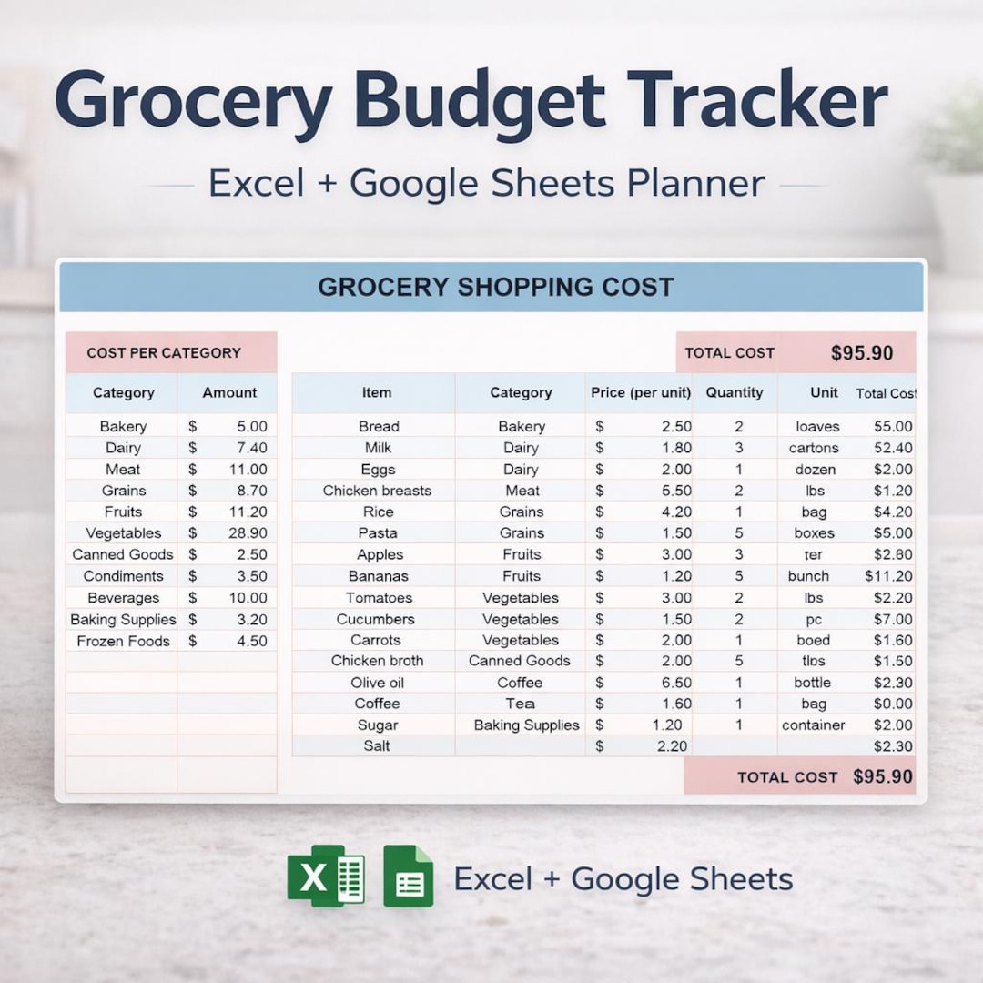 Grocery Shopping Cost Template | Excel & Google Sheets Grocery Budget ...