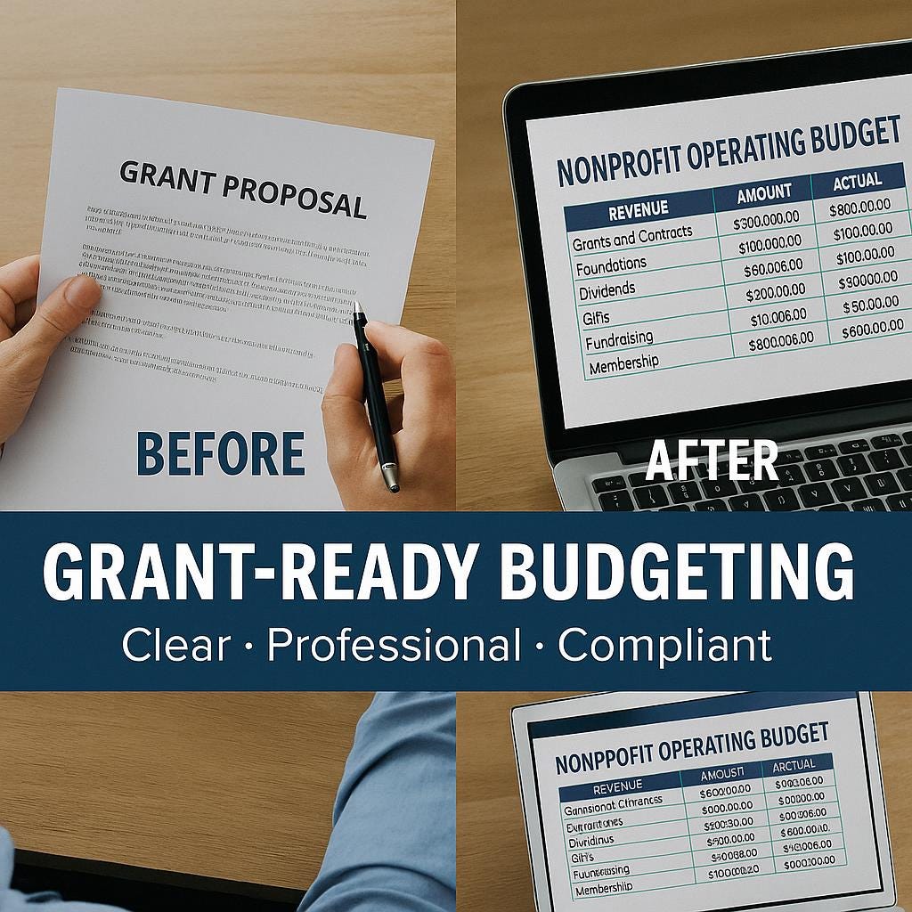Nonprofit Operating Budget Template Excel & Google Sheets | Annual ...