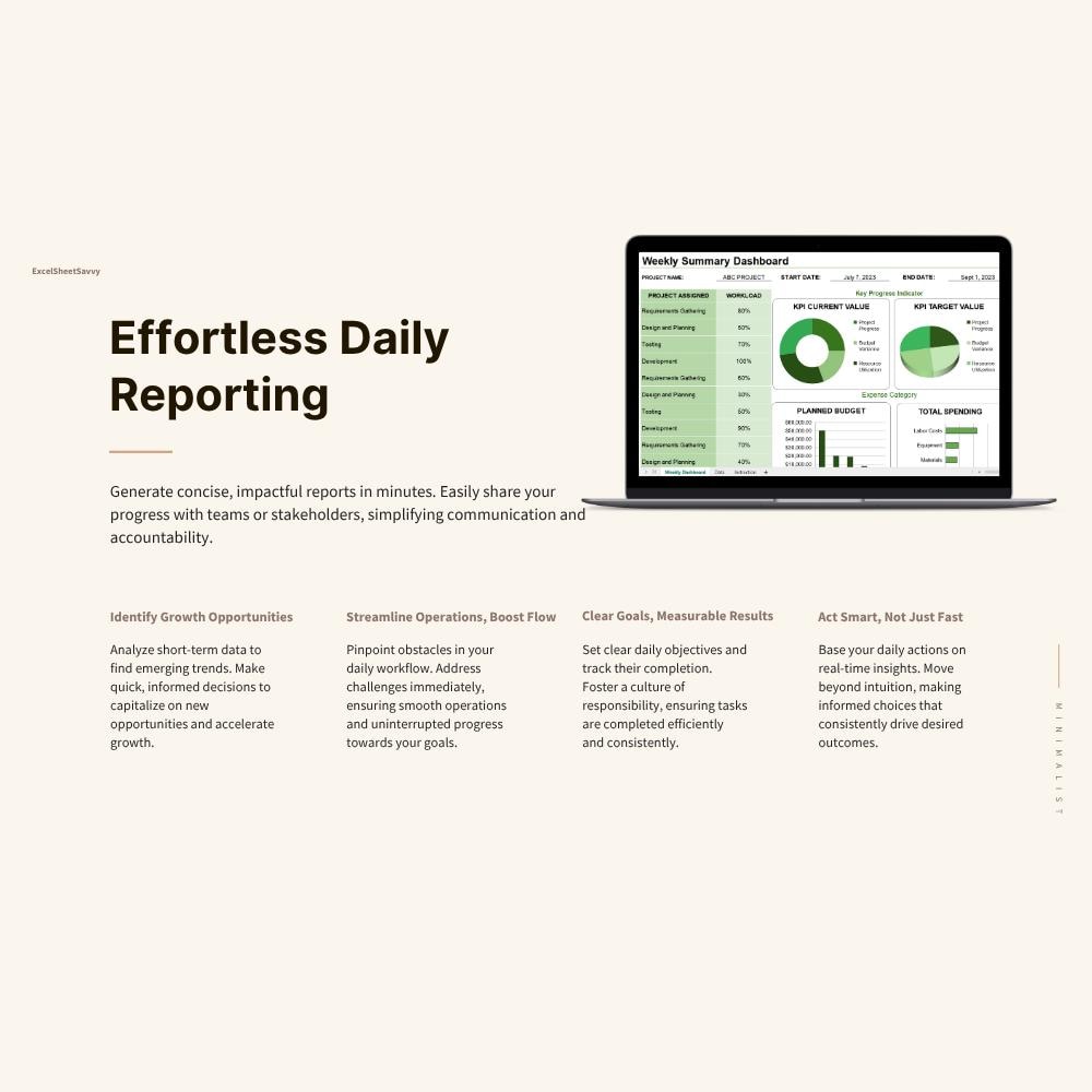 Daily Performance Card Daily Performance Dashboard: Goal & Habit Tracker Excel Template ...