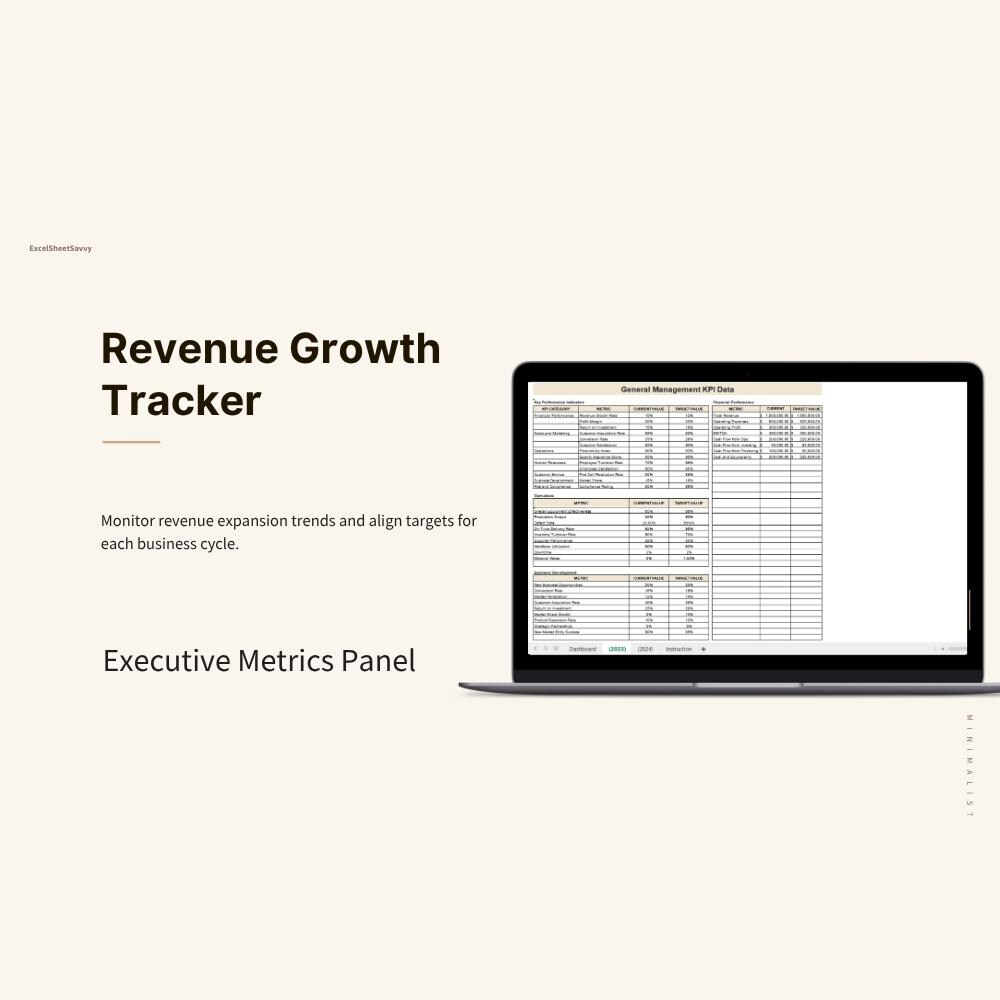 Business KPI Dashboard: Excel & Google Sheets Management Tracker - Etsy