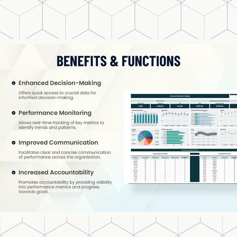 Customer Service Scorecard Template Excel + Google Sheets Track
