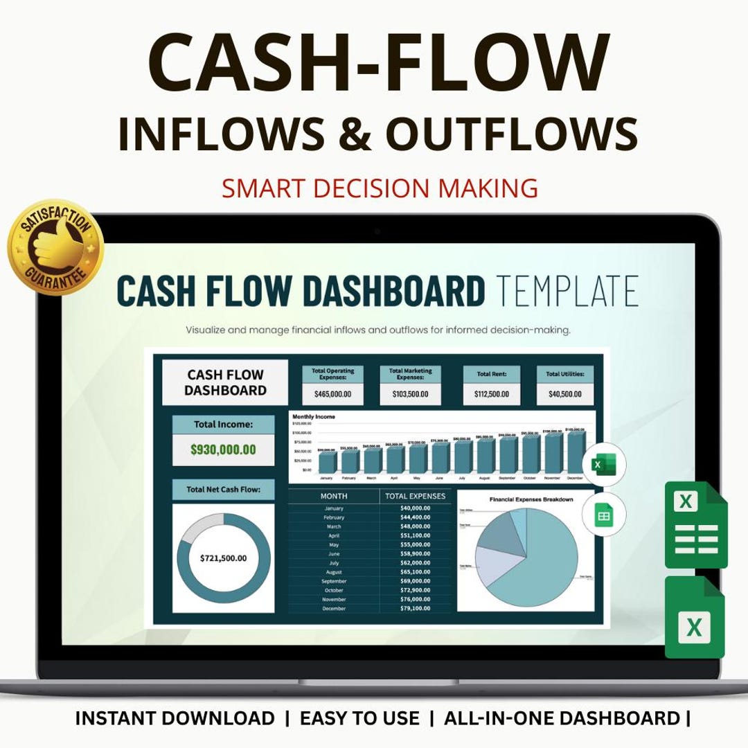 Cash Flow Dashboard Excel & Google Sheets: Track Income and Manage ...
