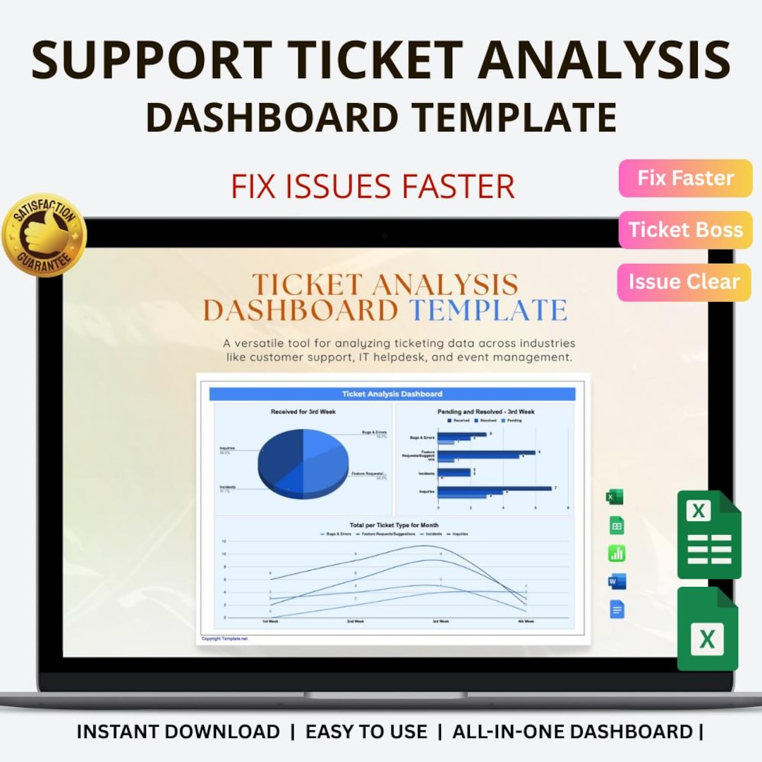 Support Ticket Dashboard Excel & Google Sheets: Resolve Issues Faster ...