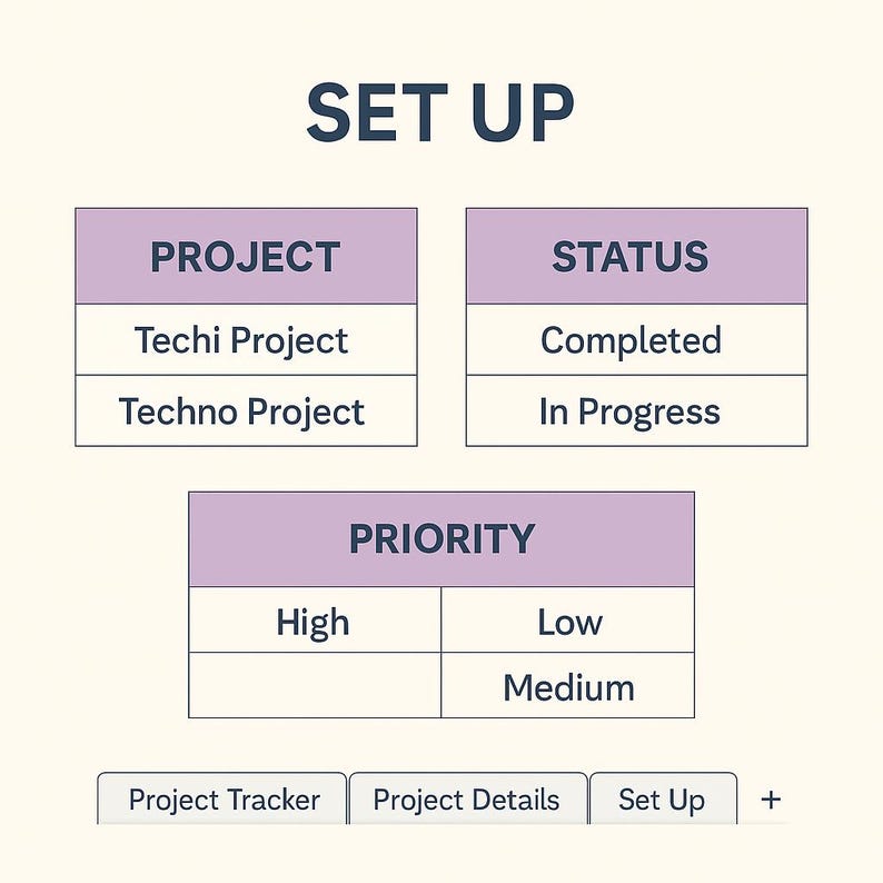 Project Name Sheet Project Tracker Template Excel & Google Sheets | Task Management ...