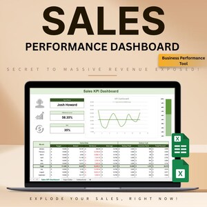 May include: A laptop displaying a sales performance dashboard with the text "SALES PERFORMANCE DASHBOARD". The screen shows a sales KPI dashboard with charts and data. The text "EXPLODE YOUR SALES, RIGHT NOW!" is at the bottom.