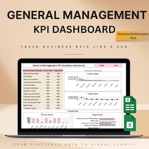 Business KPI Dashboard Excel & Google Sheets | Management Tracker | ROI, Revenue, Profit, Performance Report | Executive KPI Template