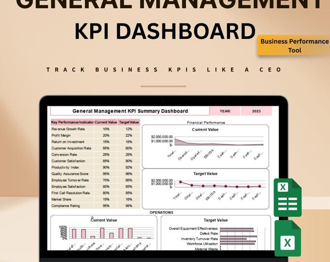 Business KPI Dashboard: Excel & Google Sheets Management Tracker - Etsy