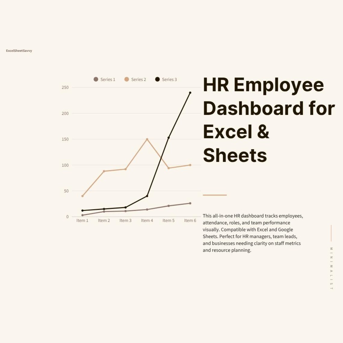 HR Employee Dashboard: KPI Tracker Excel & Google Sheets Template - Etsy