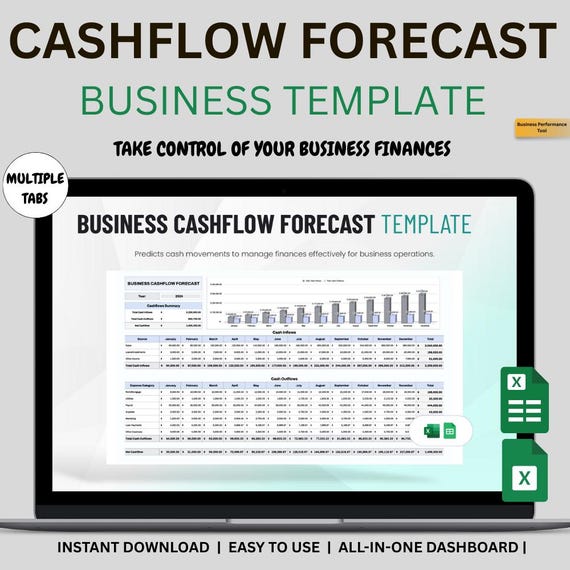 Business Plan Cash Flow Template