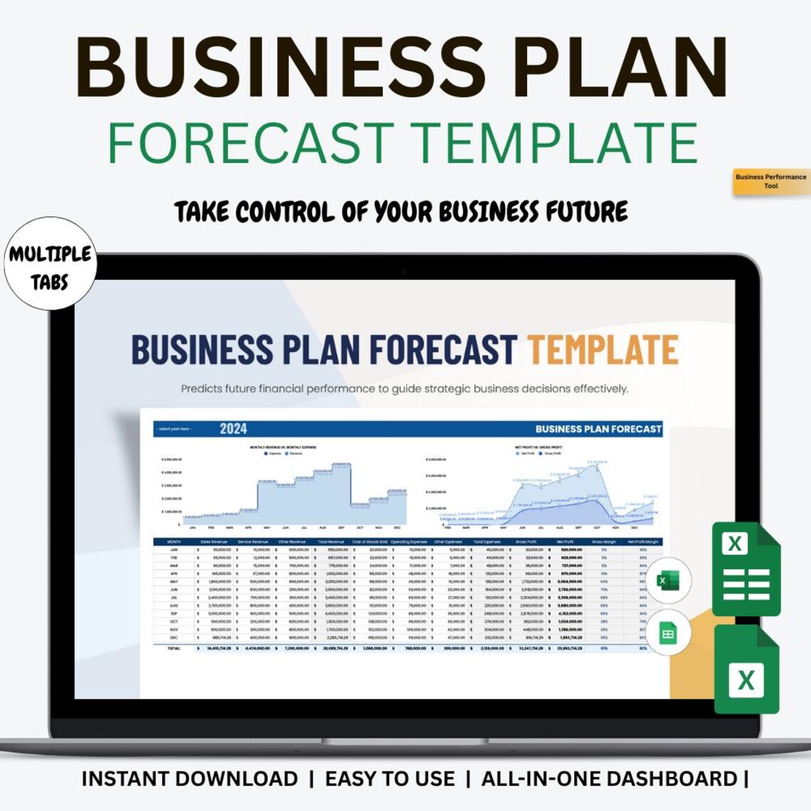 Business Plan Forecast Template | Excel + Google Sheets | Financial ...