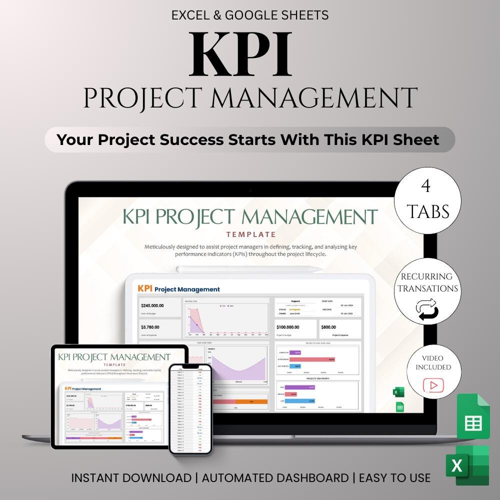 KPI Project Management Tracker: Excel & Google Sheets (digital Download ...