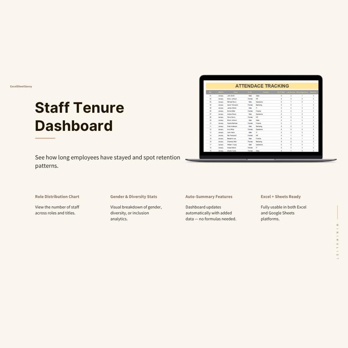 HR Employee Dashboard: KPI Tracker Excel & Google Sheets Template - Etsy