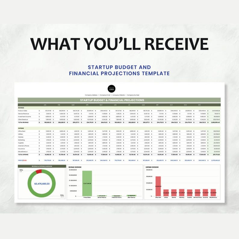 Startup Budget and Financial Projections Excel & Google Sheets: Plan ...