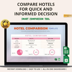 Puede incluir: Una pantalla de portátil muestra una plantilla de comparación de hoteles, comparando Hotel XYZ y Alpine Lodge, con detalles como ubicación, tipo de habitación y tarifa media. El texto dice "Compare hoteles para una decisión rápida e informada."