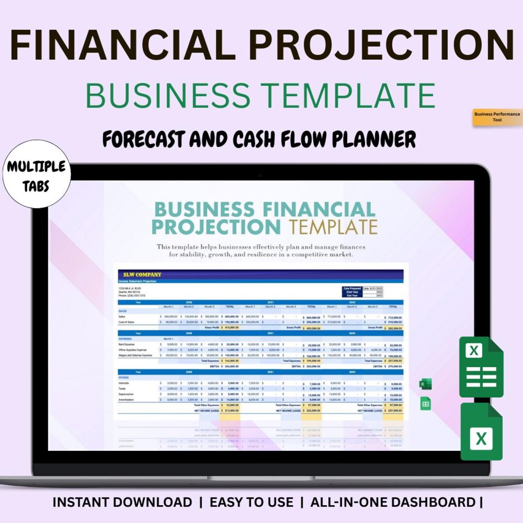 Business Financial Projection Template | Excel & Google Sheets Forecast ...