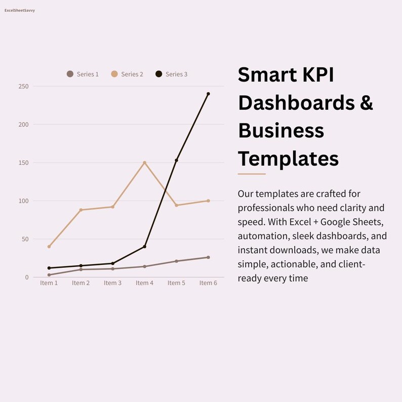 Engineering KPI Tracker | Excel + Google Sheets Dashboard for Metrics ...
