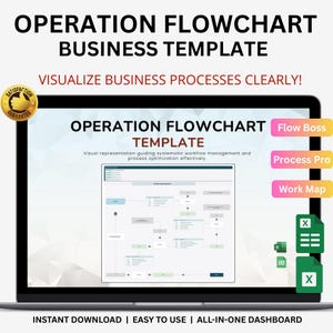 May include: A laptop screen displays a business template titled "OPERATION FLOWCHART BUSINESS TEMPLATE." The template includes a flowchart diagram, with text that reads "VISUALIZE BUSINESS PROCESSES CLEARLY!" and "INSTANT DOWNLOAD | EASY TO USE | ALL-IN-ONE DASHBOARD."