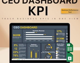 CEO Dashboard Excel Template for Business KPI & Strategy Tracking | Google Sheets Included