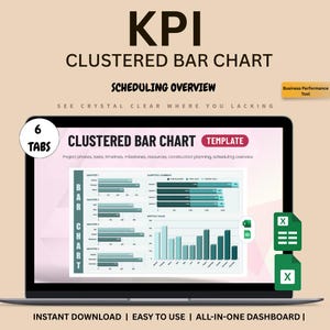 KPI Dashboard Template: Automatisiertes Excel & Google Sheets Tracker