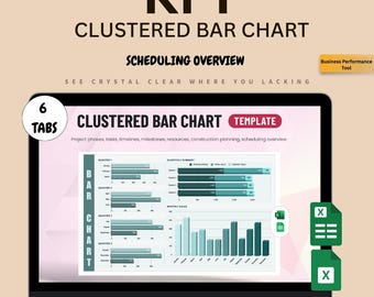 KPI Dashboard Template: Automated Excel & Google Sheets Tracker