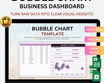 Business Bubble Chart Dashboard Template für Excel & Google Sheets: Umsatz, Marktanteil und Kategorien sichtbar machen
