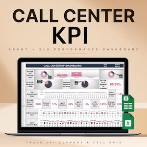 Call Center KPI Dashboard Excel Template: Agent Performance Tracker
