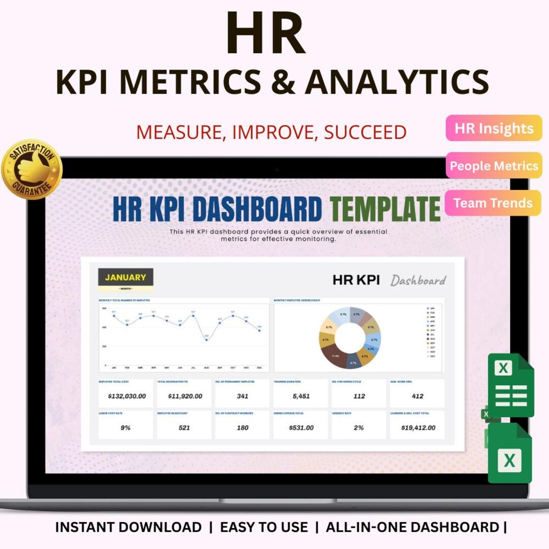 HR KPI Dashboard Excel & Google Sheets: Track HR Metrics and Improve ...