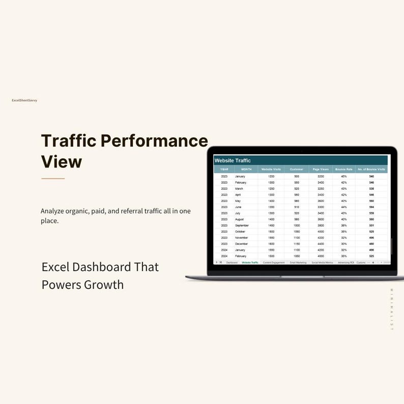 Marketing KPI Dashboard: Excel & Google Sheets Campaign Tracker - Etsy