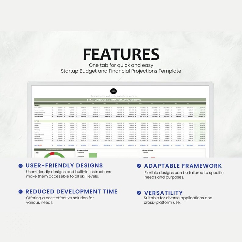 Projected Row Startup Budget and Financial Projections Excel & Google Sheets: Plan ...