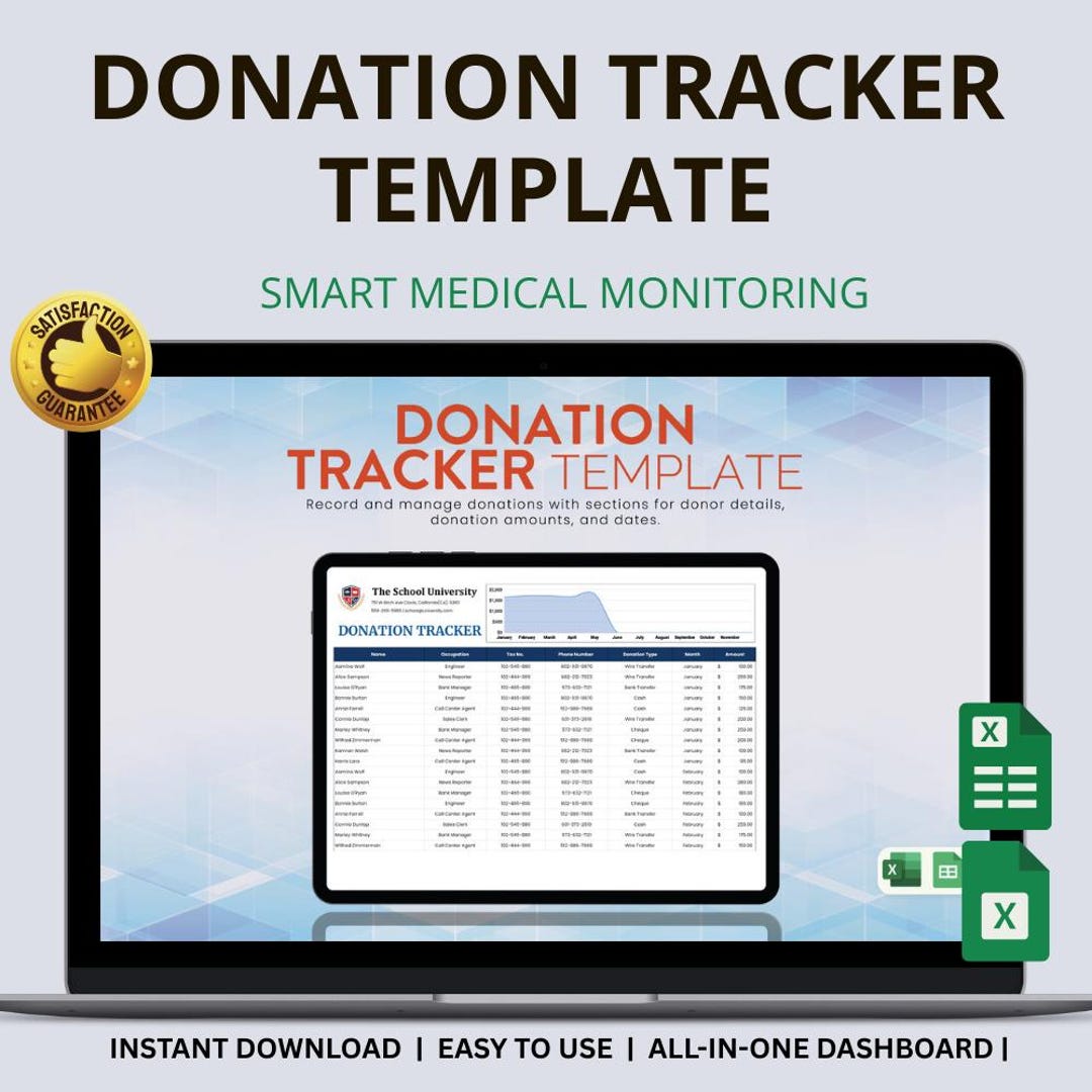 Donation Tracker Template Excel & Google Sheets: Track Donors ...