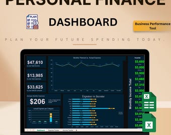 Personal Finance Dashboard | Budget Planner Excel & Google Sheets