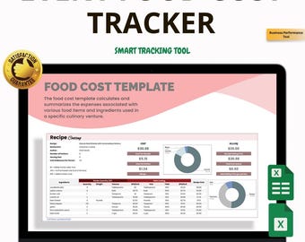Plantilla de costos de alimentos en Excel y Hojas de cálculo de Google: Deje de perder ganancias por un cálculo deficiente de los costos del menú.