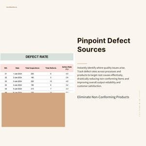 Defect Library Excel Quality KPI Dashboard Excel Template: Defect Rate, CSAT & Process ...