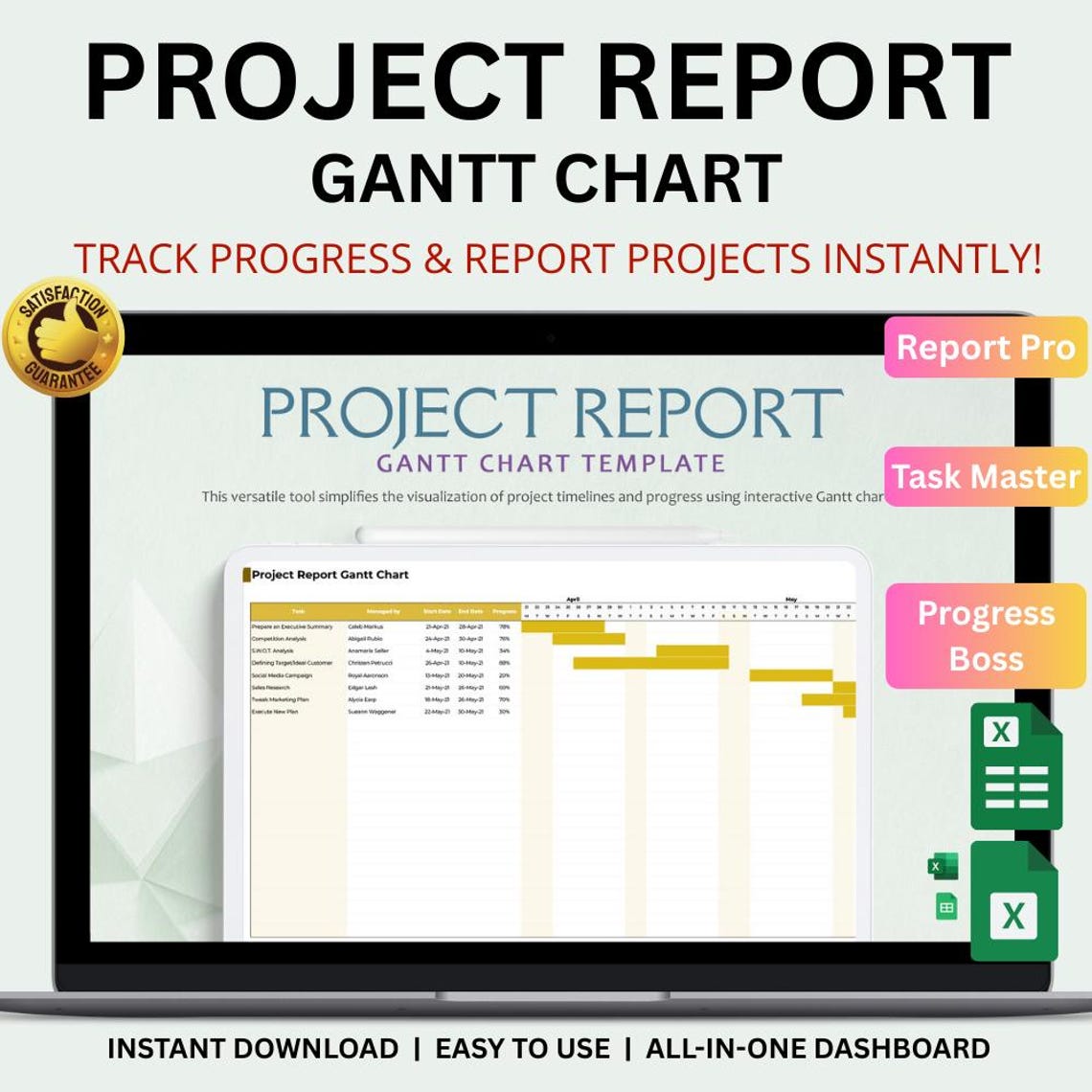 Project Report Gantt Chart Excel Google Sheets Task Planner