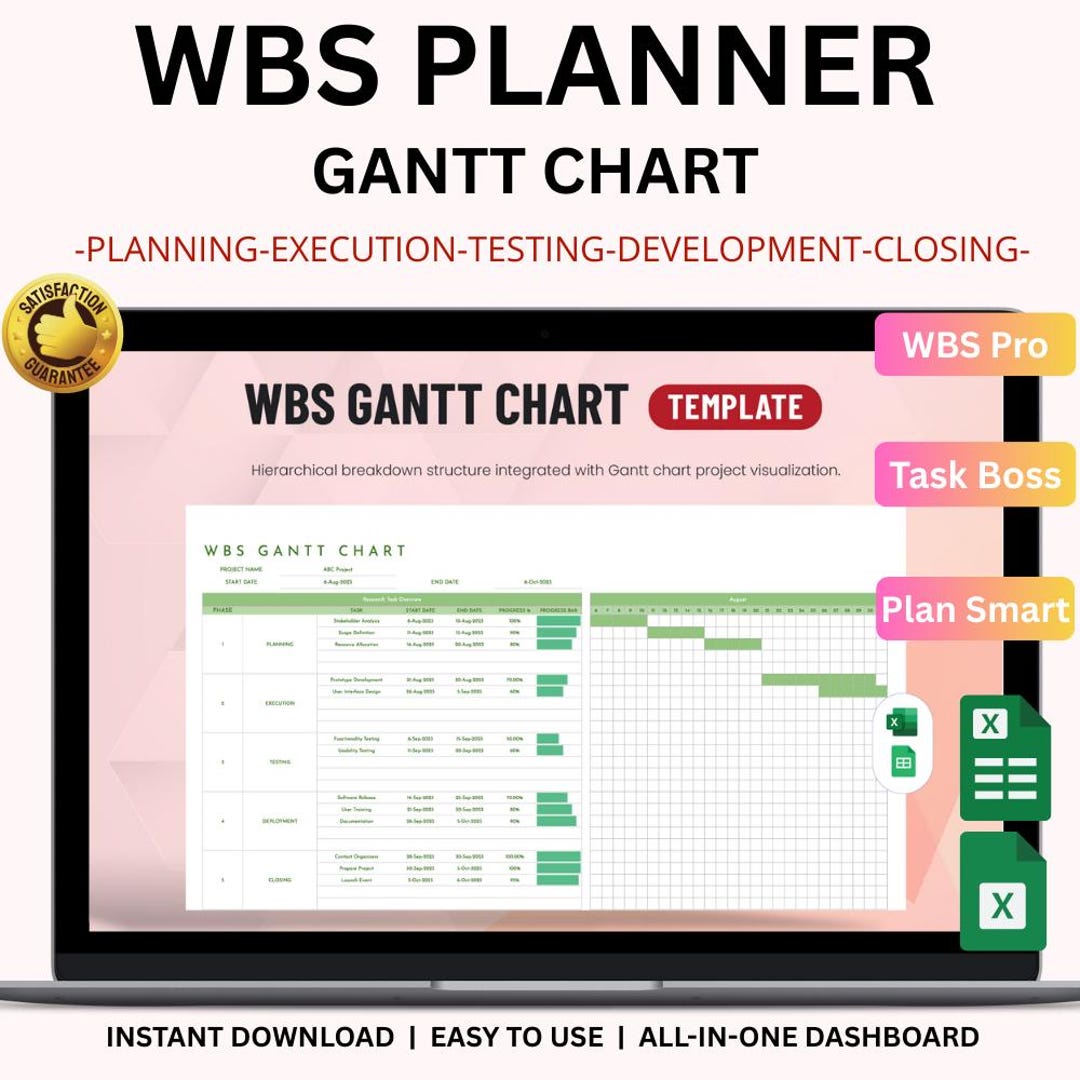 WBS Planner Gantt Chart Template Excel & Google Sheets | Project ...