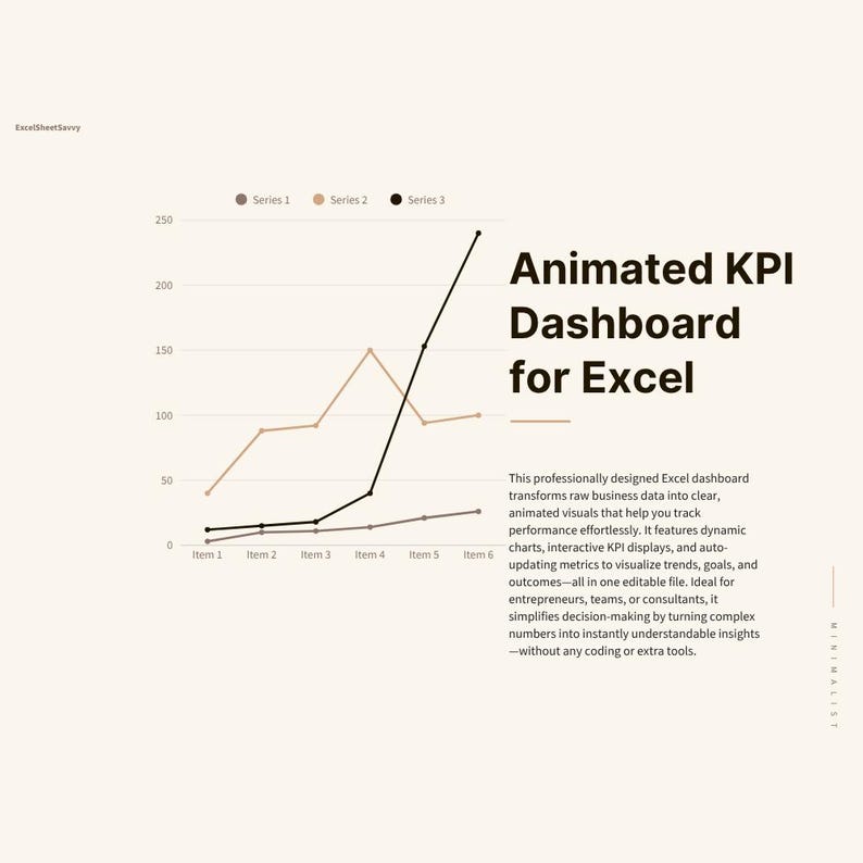 Animated KPI Dashboard Excel Template: Business Metrics Tracker - Etsy