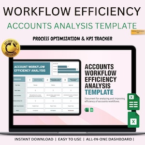 Op de afbeelding: Een laptopscherm toont een sjabloon voor de analyse van de efficiëntie van workflows voor accounts. De tekst luidt "Workflow Efficiency Accounts Analysis Template" en "Process Optimization & KPI Tracker." De sjabloon bevat een grafiek en de woorden "Instant Download | Easy to Use | All-in-One Dashboard."