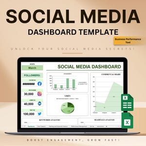 May include: A laptop screen shows a social media dashboard template. The display includes follower numbers for Facebook, Instagram, LinkedIn, and Twitter. Charts and graphs illustrate engagement, likes, and comment data. The text reads "Social Media Dashboard Template."