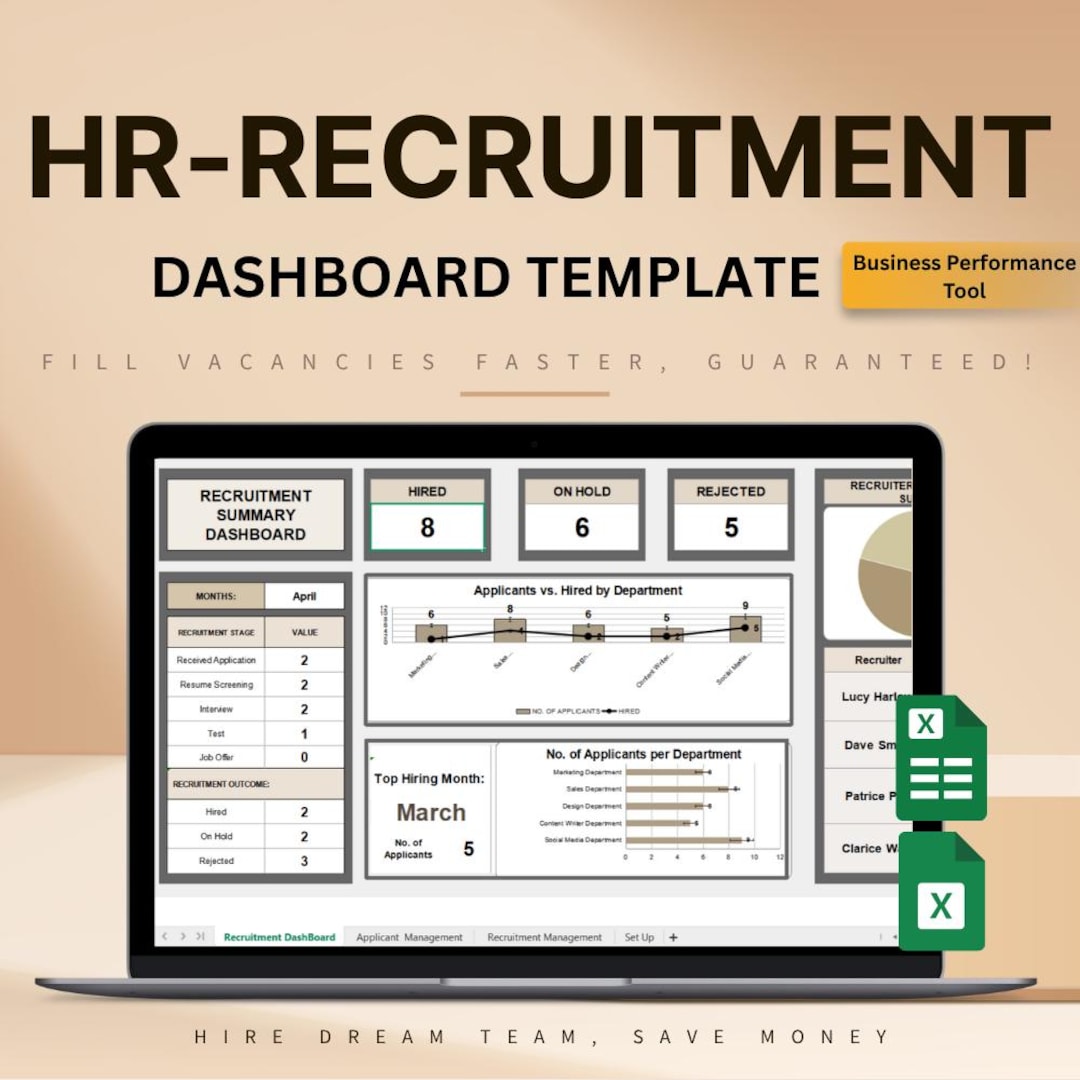 Recruitment Dashboard Excel Template: HR Metrics & KPI Tracker (digital ...
