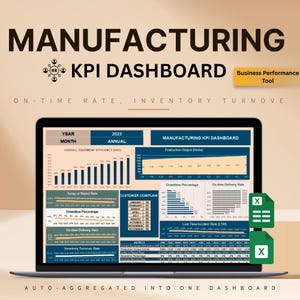 Może przedstawiać: Laptop wyświetlający pulpit nawigacyjny KPI produkcji z wykresami. Ekran pokazuje dane dotyczące wskaźnika terminowości, rotacji zapasów i innych wskaźników. Tekst "MANUFACTURING KPI DASHBOARD" znajduje się na górze.
