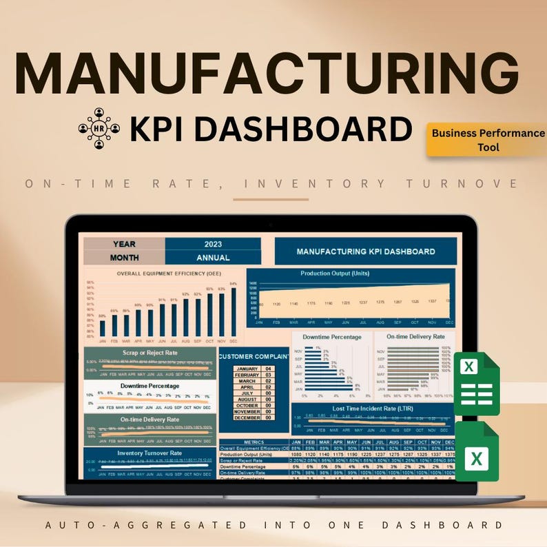 Manufacturing KPI Dashboard: Excel & Google Sheets Production Tracker ...