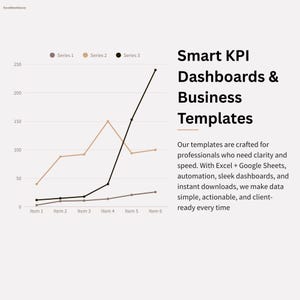 May include: A business template graphic showing three data series lines in brown, tan, and black, charting values from Item 1 to Item 6. The text reads "Smart KPI Dashboards & Business Templates."