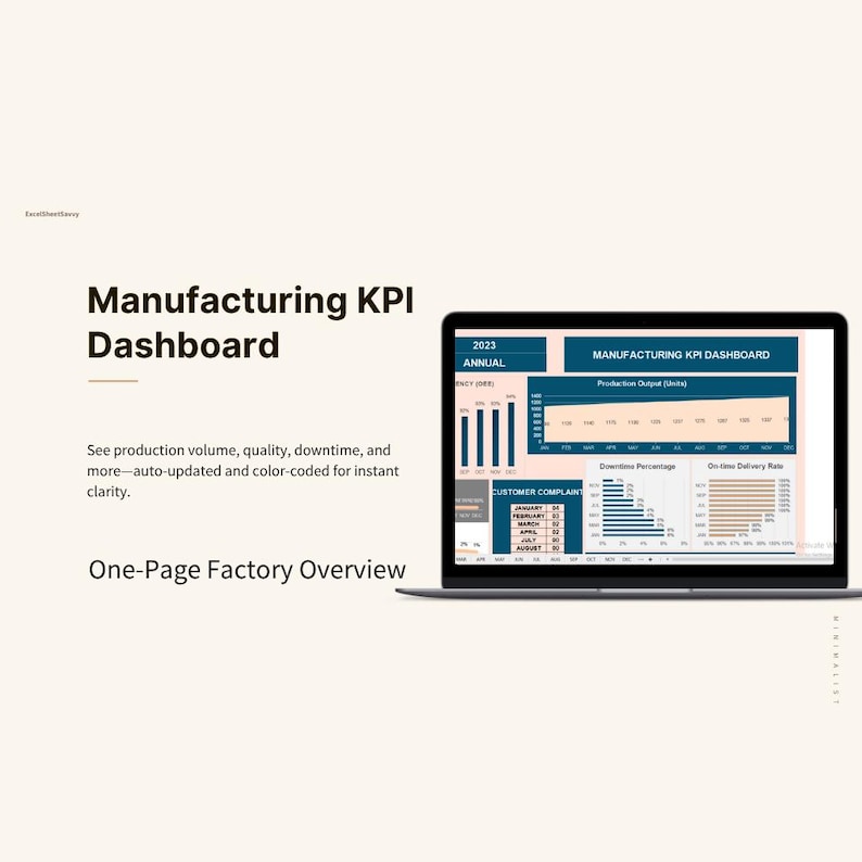 Manufacturing KPI Dashboard: Excel & Google Sheets Production Tracker ...