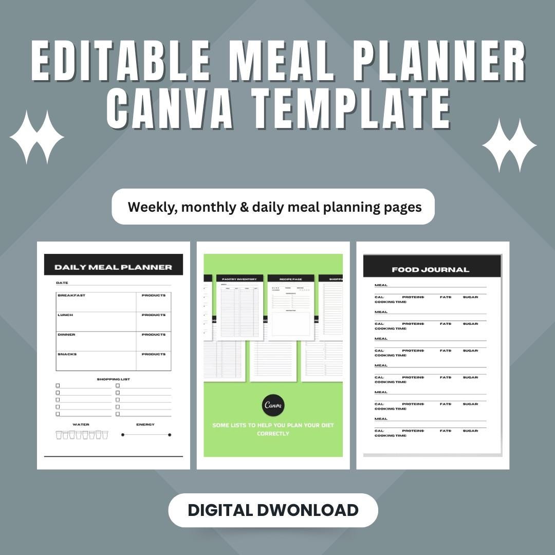 Editable Meal Planner Canva Template | Weekly Meal Planner & Food ...