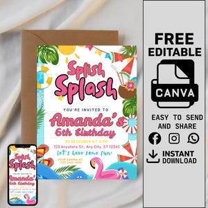 Splash Pad Party Invitation, Editable Splash Invitation, Water Park Party Invitation, Waterpark Invite, Splish Splash