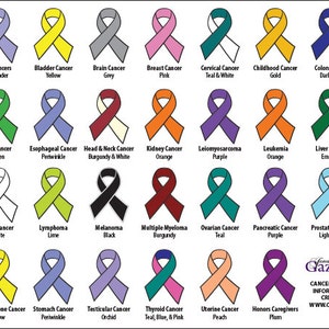 Awareness ribbons -Autism, Cancer, any cause ribbon window cling, sun catcher, faux stained glass, decal