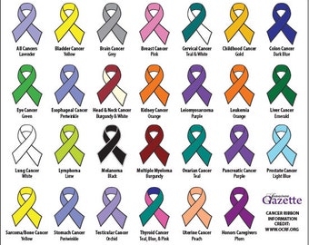 Awareness ribbons -Autism, Cancer, any cause ribbon window cling, sun catcher, faux stained glass, decal