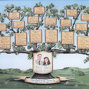 Hand painted family tree with vintage portrait painting on canvas