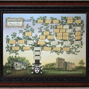 Lg. Family Tree Painting, personalized family tree wall art, family portraits, custom family tree paintings on a 30 x 40-inch canvas.