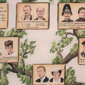 May include: A family tree illustration featuring portraits of individuals with names and dates. The artwork is painted on a light-colored background with a tree design. Each portrait is framed in a rectangular shape.